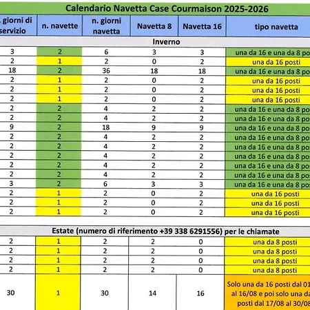 Courmayeur~navetta Gratuita Per Il Centro+impianti דירה קורמאיור